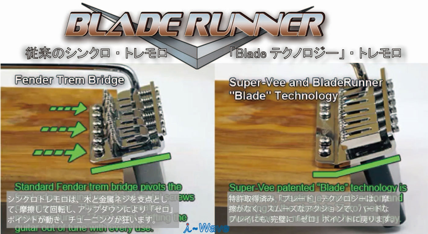  BladeRunner 6-Screw GD